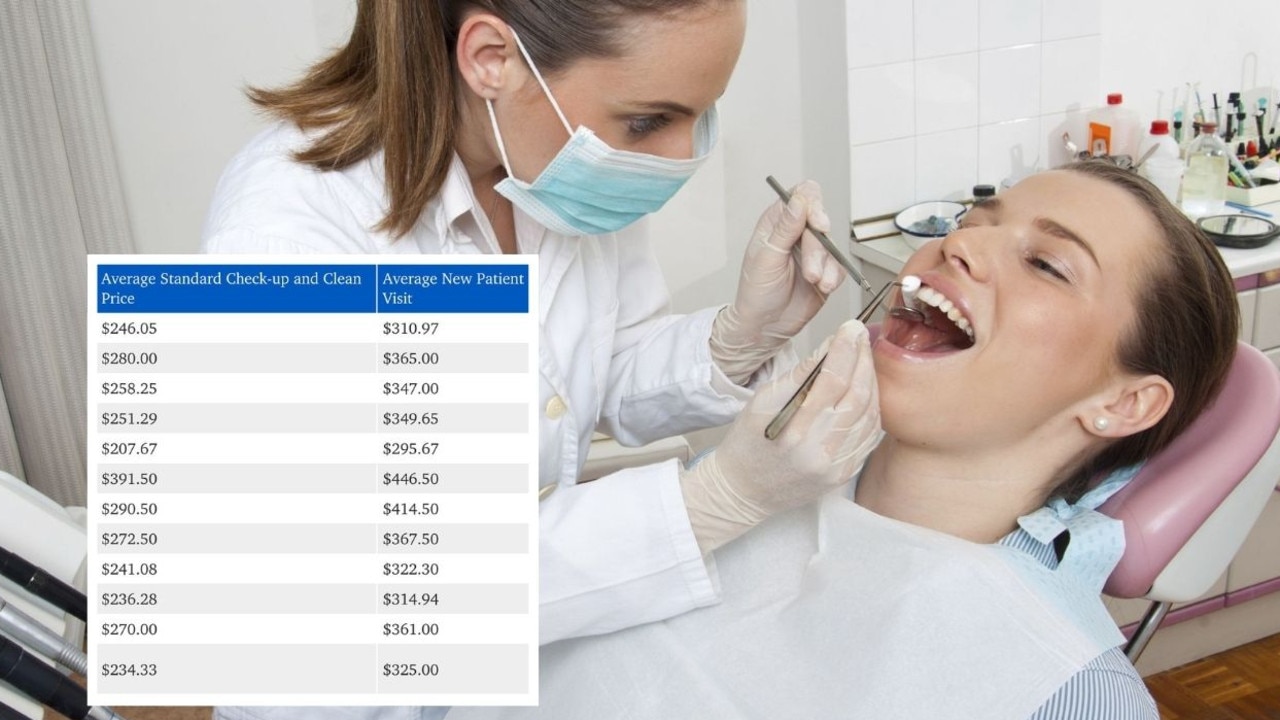 web art for Cleanbill dental prices