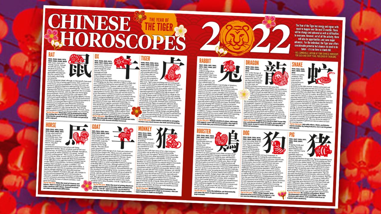 2022 zodiac Horoscope 2022