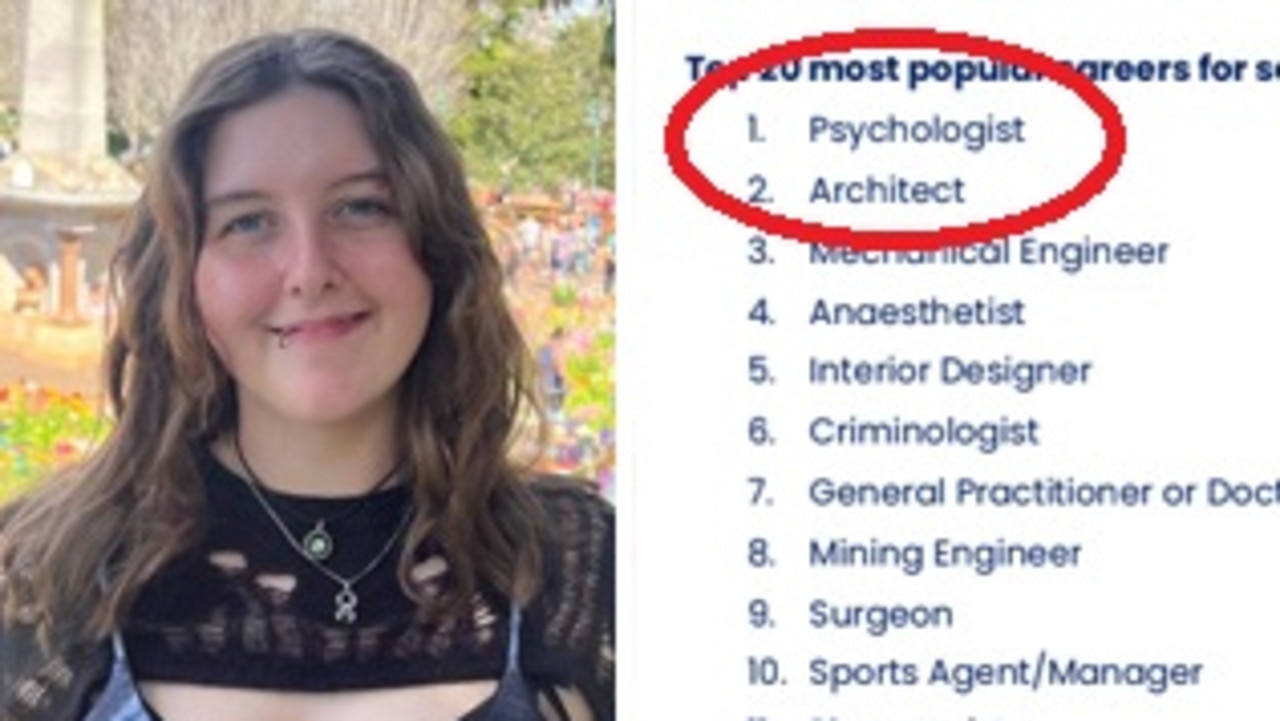 Psychologist Career Of Choice For School Leavers: Year13 Data Shows 