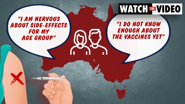 A third of Aussie adults are unlikely to get COVID vaccination