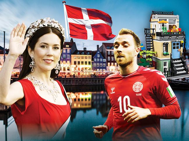 Denmark and what you need to know