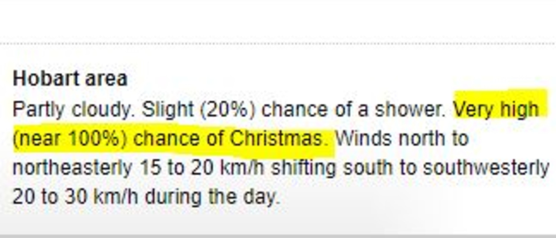 Hobart Christmas weather forecast Top of 23C forecast, slight chance