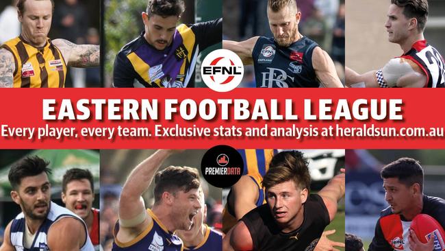 Every player in the EFNL Premier Division rated.