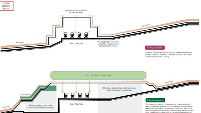 Unapproved concept drawings for Geon Property’s Albion Exchange, the new development around the Albion train station, taken from Brisbane City Council’s publicly accessible PD Online tool. This diagram shows how a “green bridge” will be used to connect one side of the train station to the other. It also shows the different height levels of the roads on either side of the station.