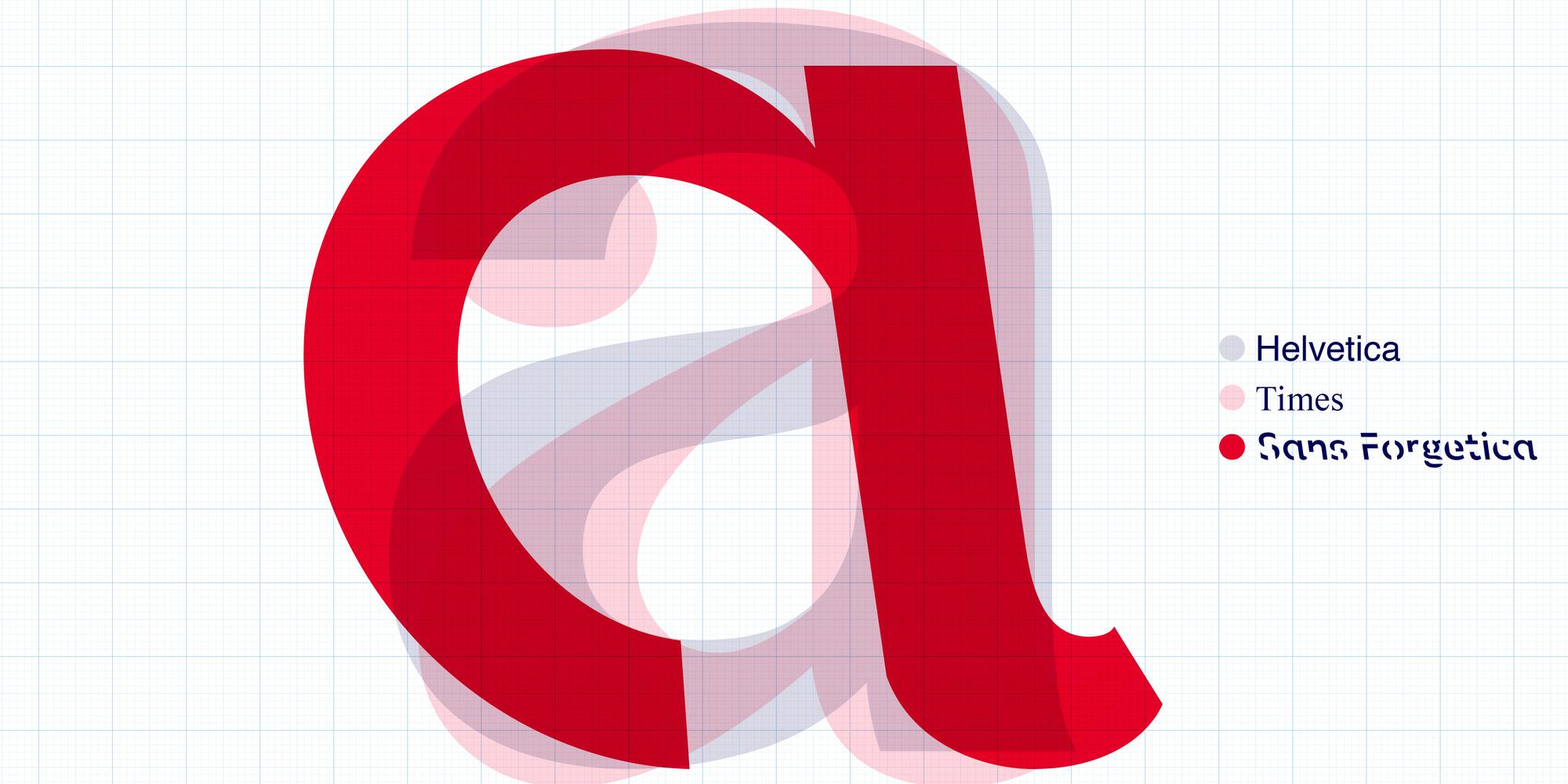 The evolution from a standard lower case letter ‘a’ to a Sans Forgetica lower case letter 'a'. Picture: RMIT