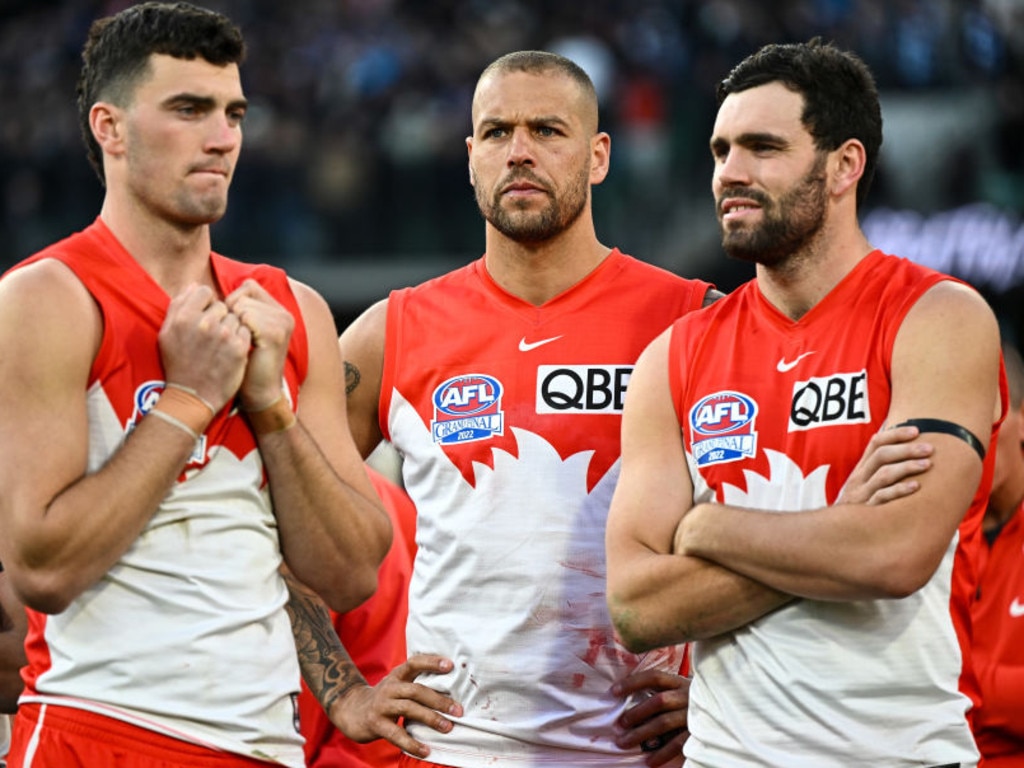 Sydney Swans Players Grand Final