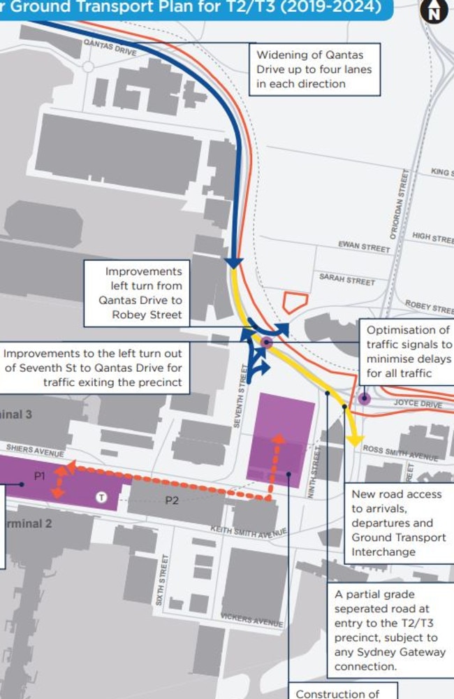 Exciting changes coming to Sydney Airport in 2023 revealed