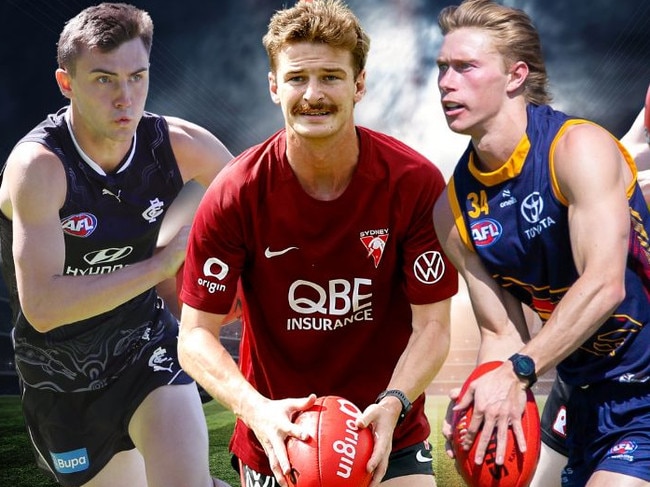 Rookie Bible: The must-have SuperCoach cheapies of 2025