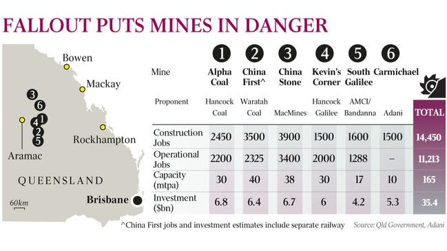 WEB _ Fallout Puts Mines in Danger