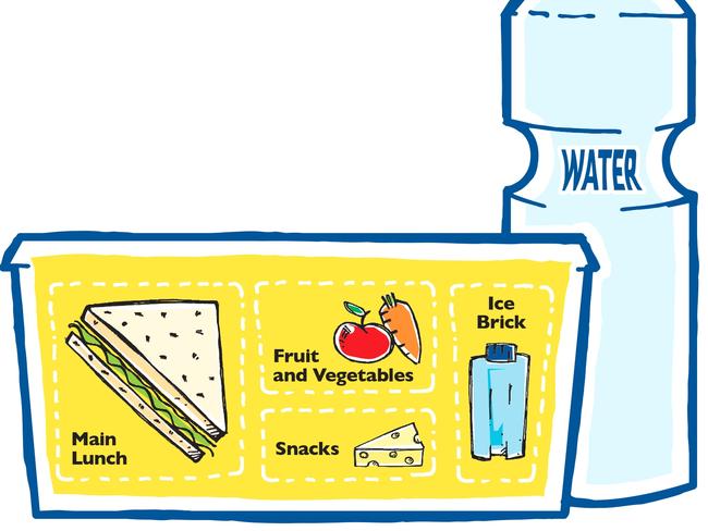 Taxes on soft drinks and junk food could lead to healthier lunchboxes.