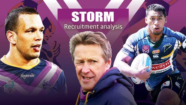 Melbourne Storm 2019 roster analysis.