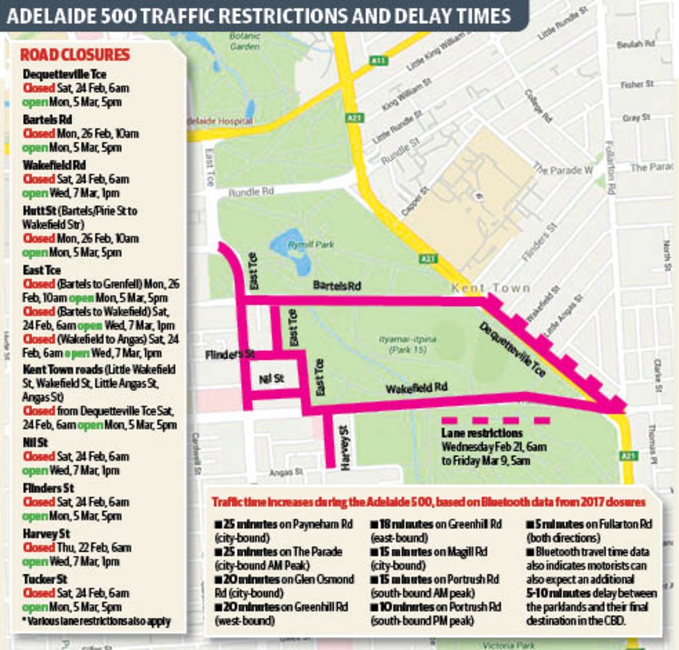 Adelaide 500 road closures to cause city traffic delays of up to 30