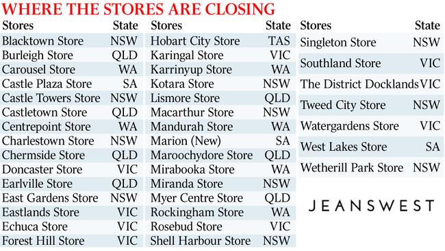 WHERE THE STORES ARE CLOSING