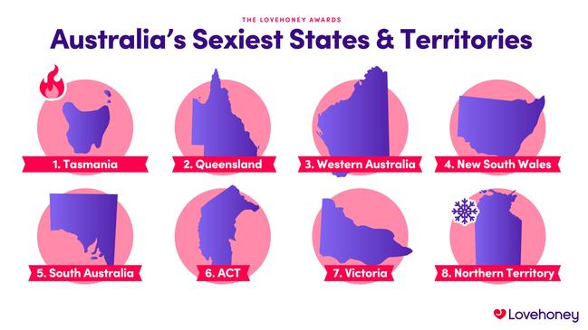 Queensland has been named the second sexiest state. Photo: Contributed