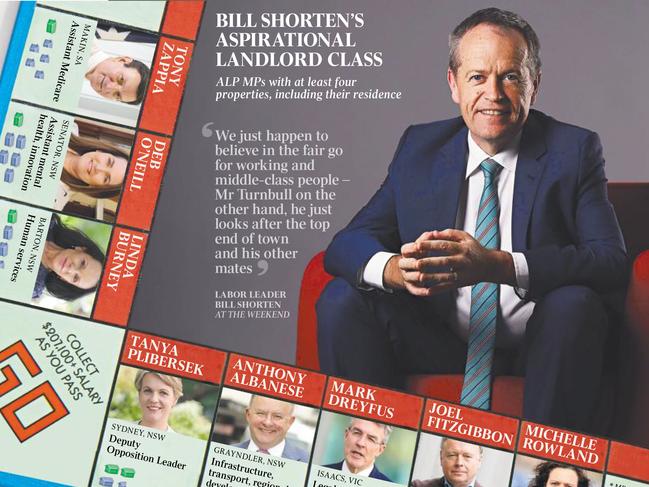 Bill Shorten's front bench will reap money from negative gearing.