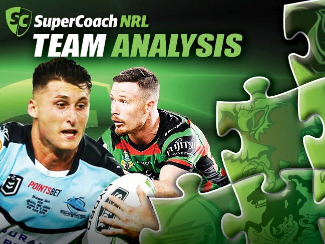 NRL SuperCoach teams analysis Round 6.