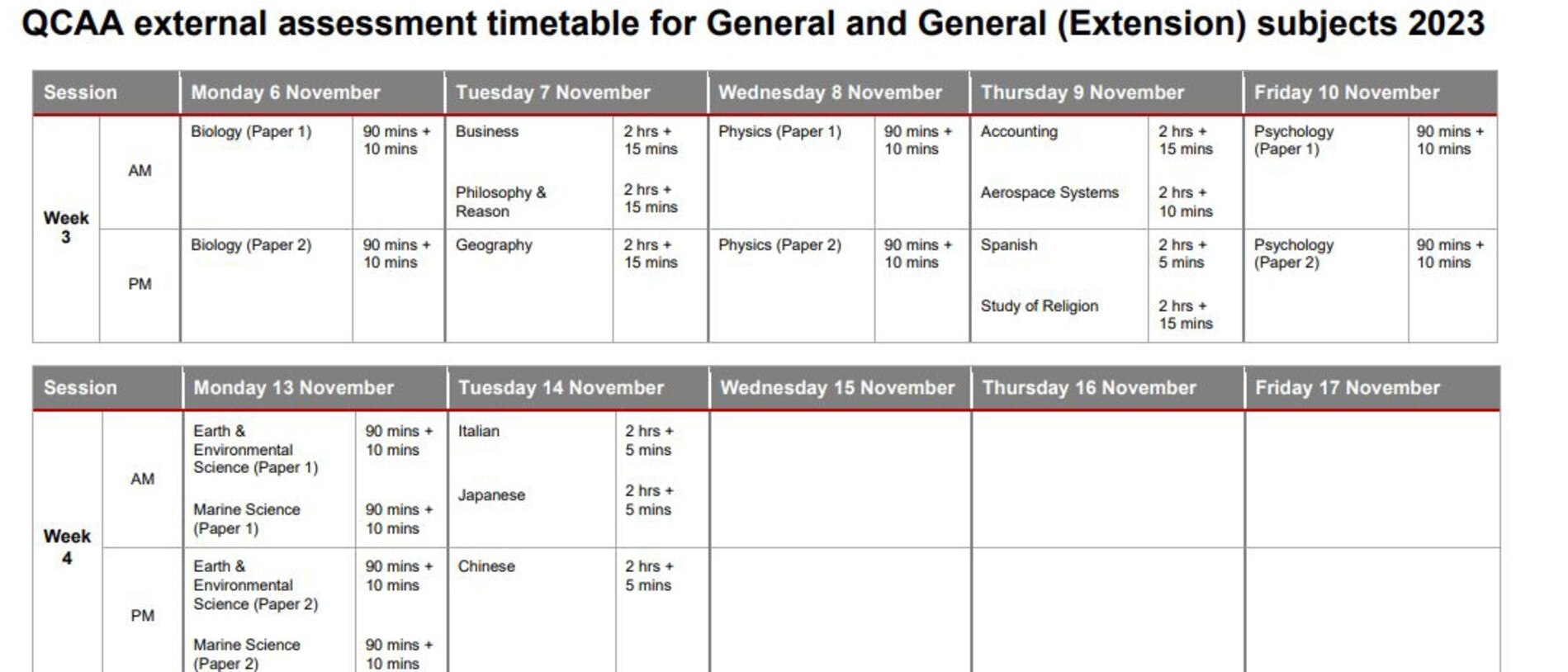 Ultimate guide to Year 12 exams: QCAA key dates & experts’ top tips and