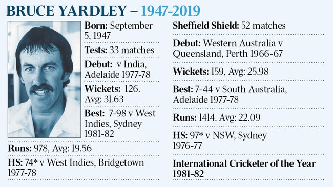 BRUCE YARDLEY – 1947- 2019 graphic