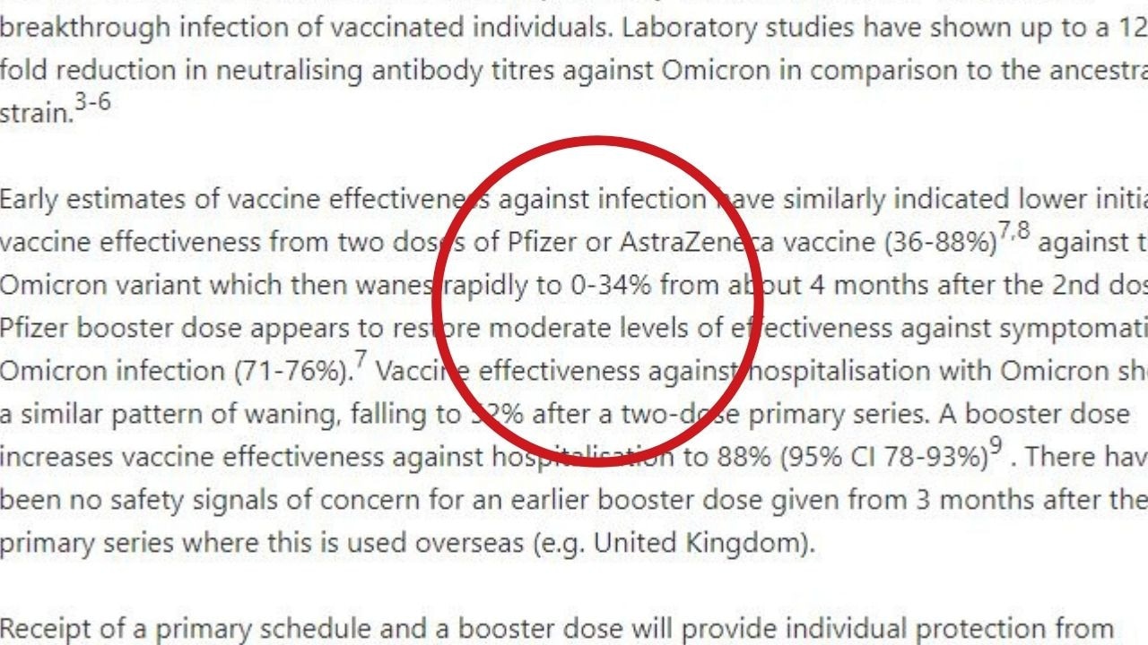 L’ATAGI admet que l’efficacité de la double dose du vaccin s’estompe à aussi peu que zéro pour cent après 120 jours