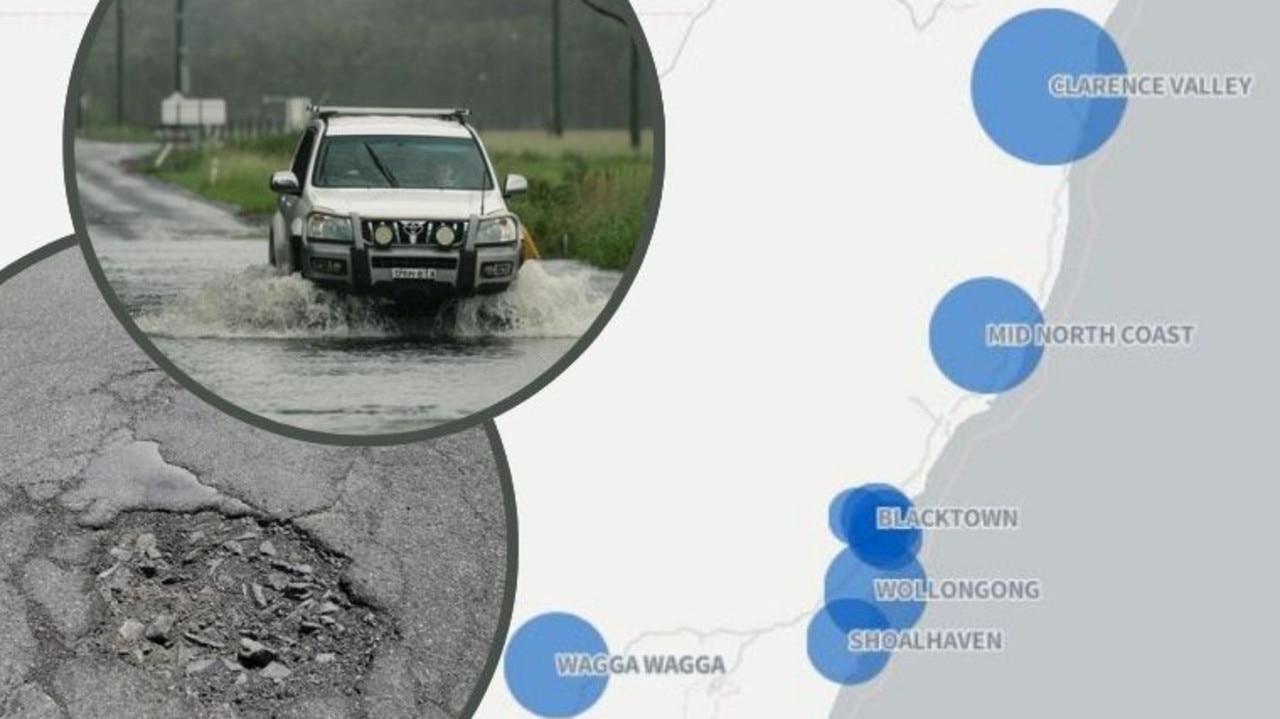 NSW councils $3bn funding blowout, road work backlogs