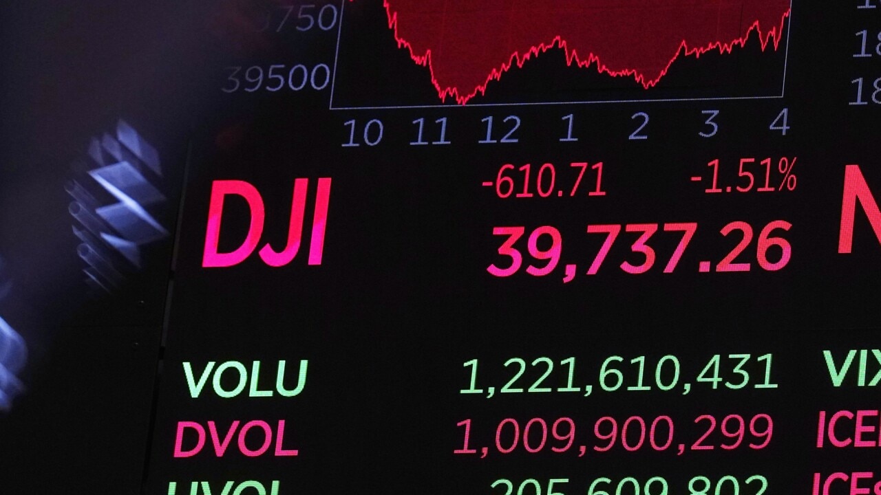 US markets experience ‘worst three-day performance’ since 2022