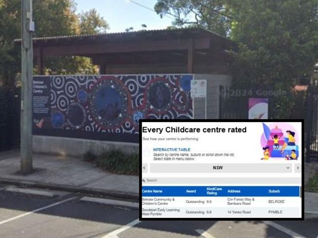 web art for childcare in NSW