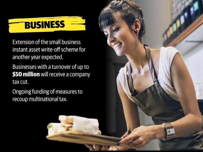 Small business to benefit from extension of asset write-off scheme.