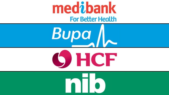 Health fund complaints are rising, igniting concern Australians are not getting value for money on their policies.