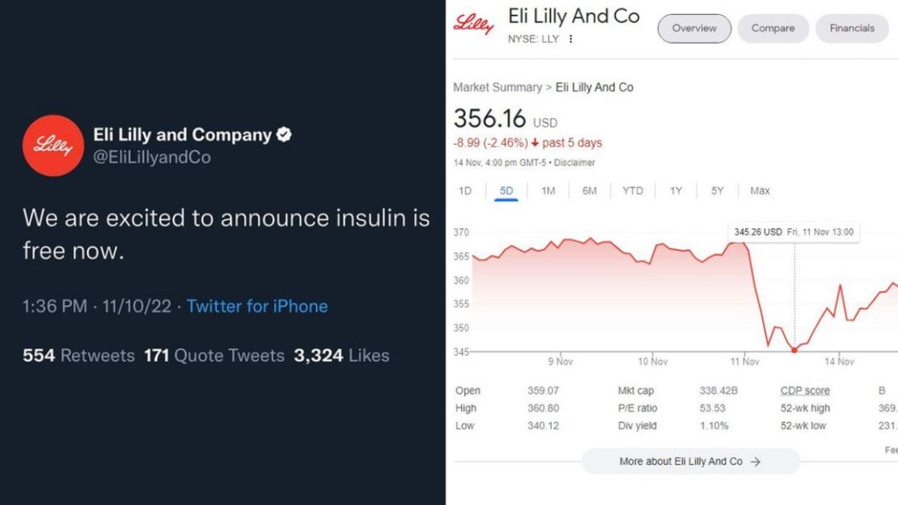 The fake tweet caused a share price crash.