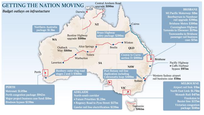 Getting the nation moving graphic.