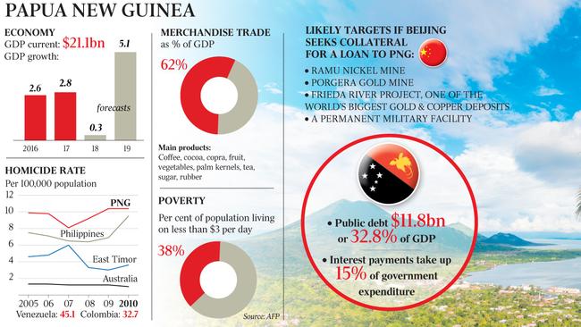 taus inquirer art PNG by the numbers