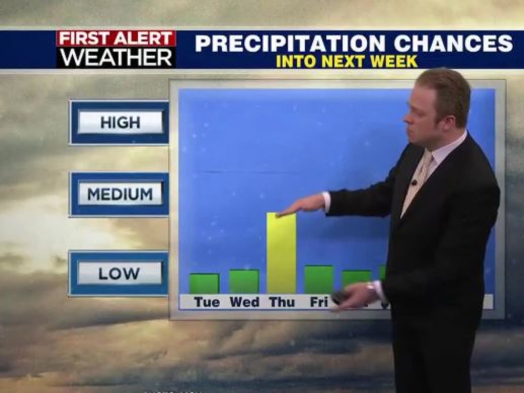 Josh Fitzpatrick worked at 29News in Charlottesville, Virginia. Picture: X / @JoshFitzWx