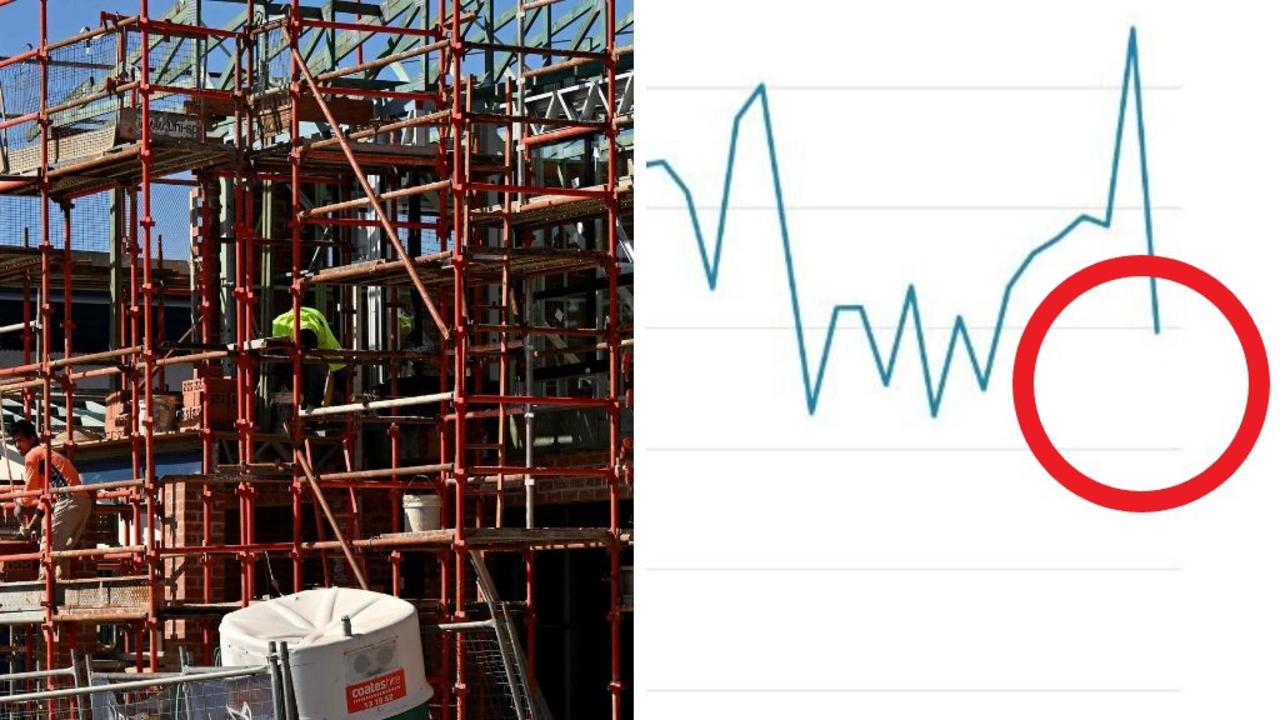 Sign Aussie construction is about to go bust – news.com.au