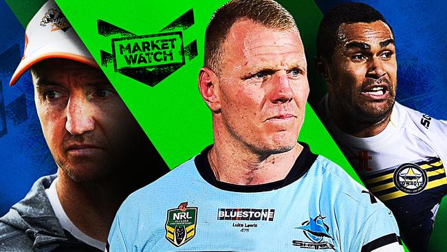 Jason Taylor and Luke Lewis feature in Market Watch.