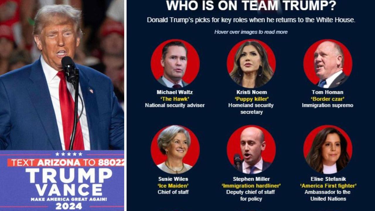 ‘Never back down’: Meet the new team Trump