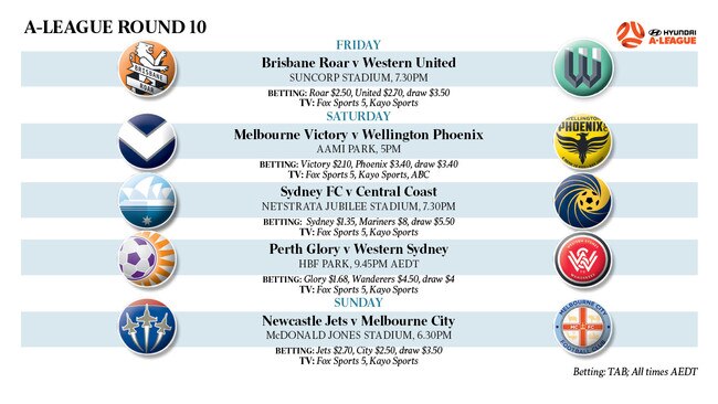 A League Round 10 graphic