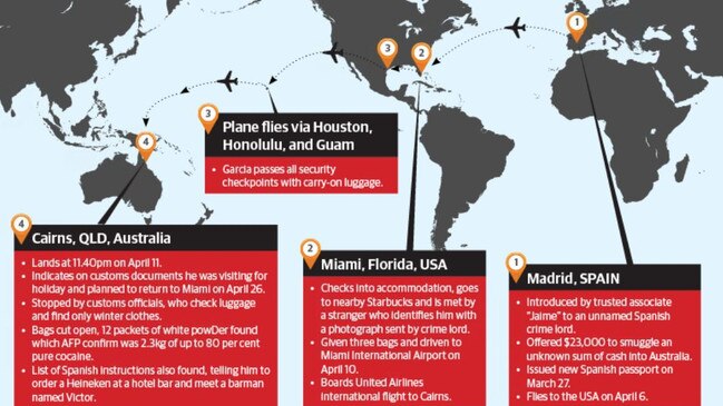 A map depicting the international travels of convicted Spanish cocaine smuggler Jose Lozano Garcia. PICTURE: CAIRNS POST