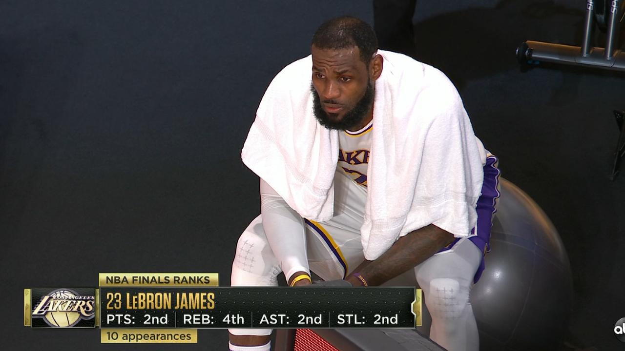 Lebron james hot sale finals averages