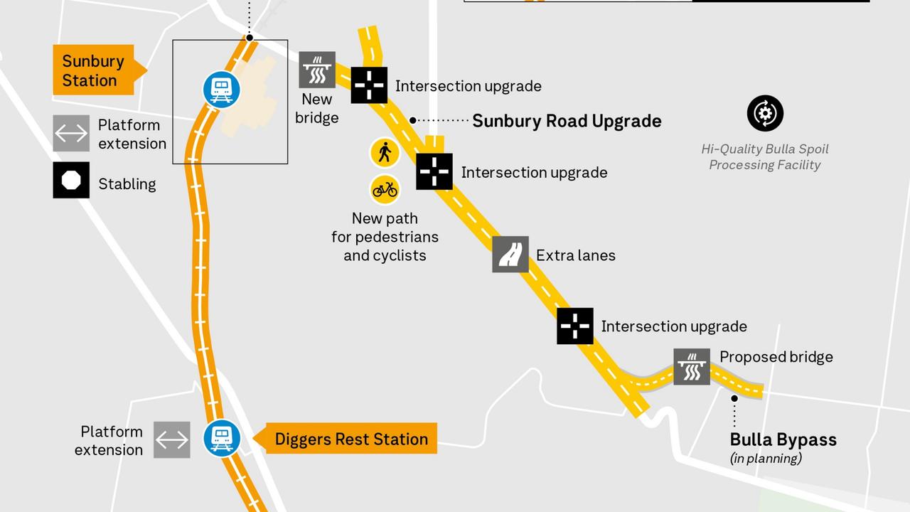 Transport Infrastructure Minister Jacinta Allan on Monday announced that Gap Rd will be closed to traffic between Evans and Horne streets from May 30 until later this year while the new rail bridge and road underpass is built.