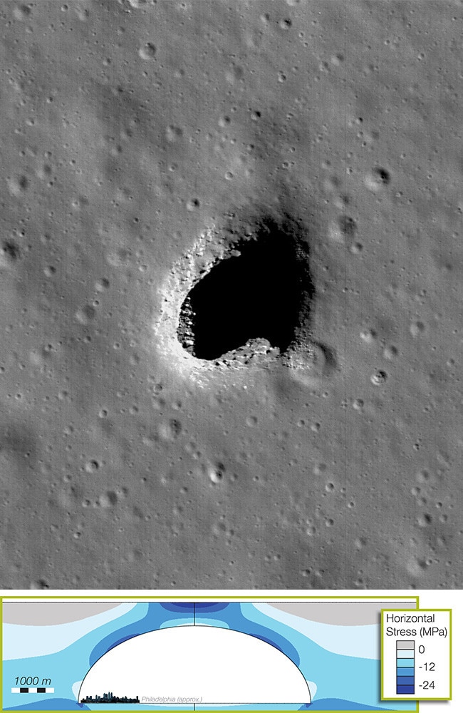 A network of lava tubes detected beneath the Moon's surface could be large enough to hold a colony the size of several large Earth cities, Japanese astronomers have found. Pictures: Purdue University