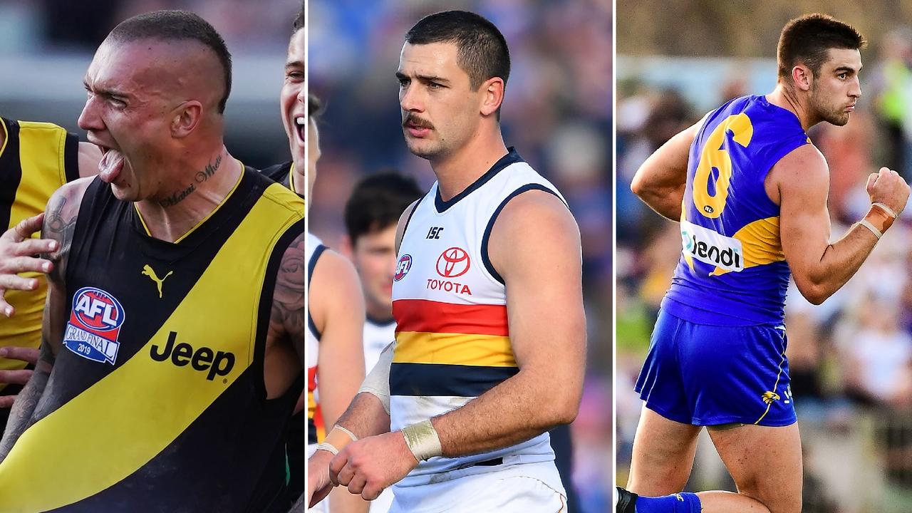 Every AFL team ranked heading into season 2020 in the Power Rankings.