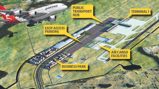 The first artist impression of how the new airport at Badgerys Creek will look.