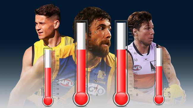 How does your AFL team's health rating stack up?
