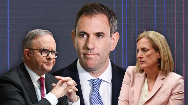 Anthony Albanese, Treasurer Jim Chalmers and Finance Minister Katy Gallagher have a hard political sell ahead of them in this cost-of-living crisis.