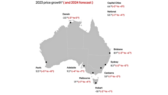 Australia's 2023 price growth, and what we can expect in 2024. Source: PropTrack