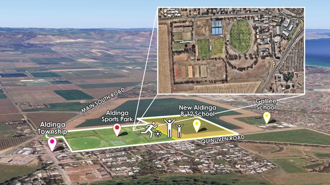 An aerial image showing where the new $4.6 million Aldinga Sports Park will be located. Picture: Onkaparinga Council