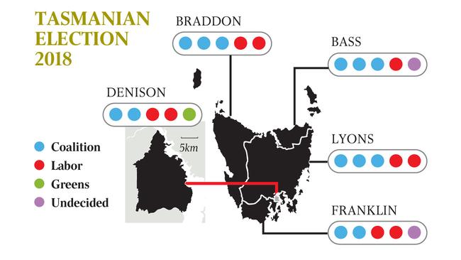 Tasmanian Election: Tasmanians Go For Stability Rather Than Take A ...