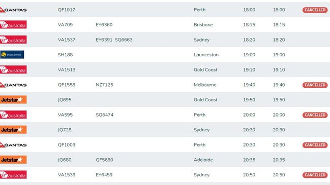 GROUNDED: Seven inbound and seven outbound flights have been cancelled at Hobart Airport today. Picture: Hobart Airport website