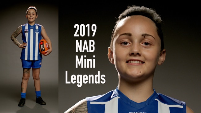 2019 AFL Mini Legends