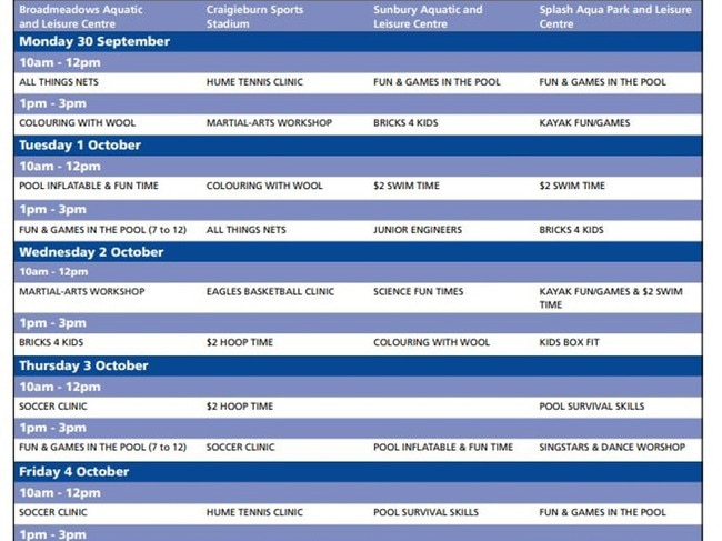 Hume Council leisure centres week two school holiday guide. Picture: Supplied